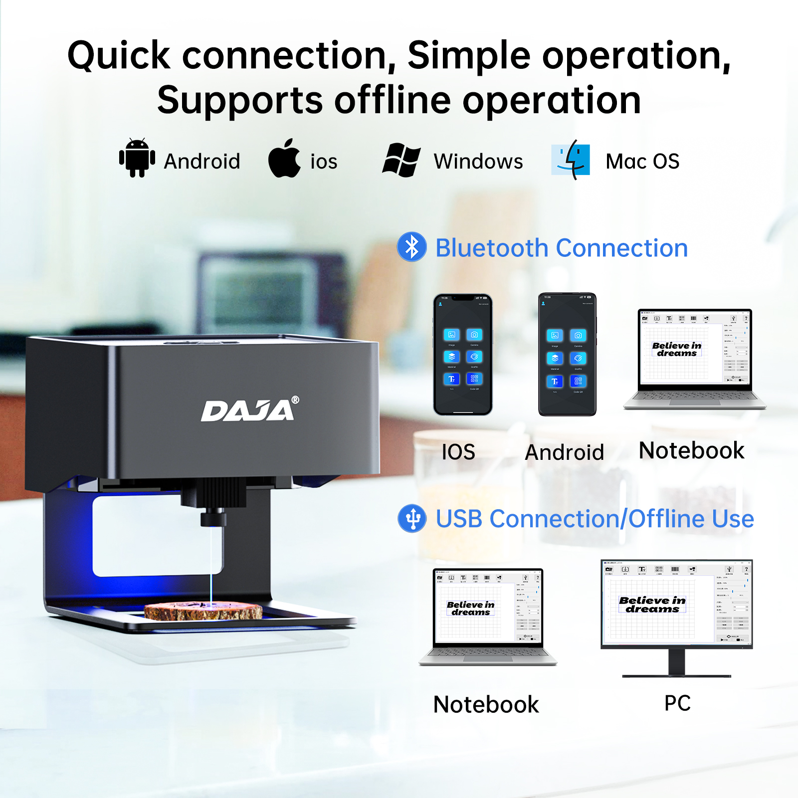 view